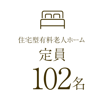 住宅型有料老人ホーム・定員102名